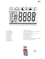 Предварительный просмотр 3 страницы LVI TEMPCO Instruction Manual