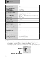 Preview for 4 page of LVI Touch E3 Installation And Operating Manual