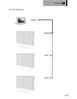 Preview for 9 page of LVI Touch E3 Installation And Operating Manual