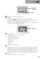 Preview for 15 page of LVI Touch E3 Installation And Operating Manual