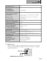 Preview for 23 page of LVI Touch E3 Installation And Operating Manual