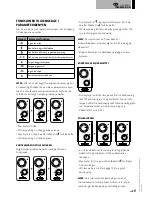 Preview for 21 page of LVI YALI COMFORT Installation And Operating Manual