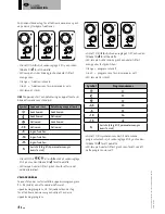 Preview for 34 page of LVI YALI COMFORT Installation And Operating Manual