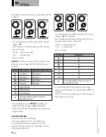 Preview for 44 page of LVI YALI COMFORT Installation And Operating Manual