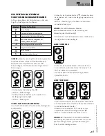 Preview for 51 page of LVI YALI COMFORT Installation And Operating Manual