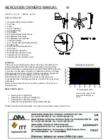 Предварительный просмотр 1 страницы LVM Aero2gen LVM212 Owner'S Manual