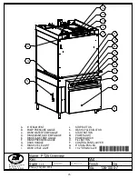 Предварительный просмотр 26 страницы LVO Manufacturing PT25 Owner'S Manual