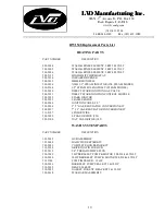 Предварительный просмотр 19 страницы LVO Manufacturing RW1548 Instruction Manual