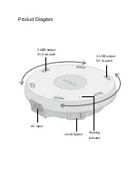 Предварительный просмотр 3 страницы LVSUN LS-6U User Manual