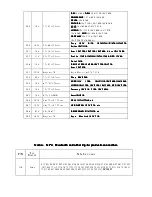 Предварительный просмотр 8 страницы LVSUN LS-N20K User Manual