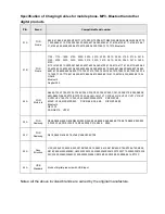 Preview for 8 page of LVSUN LS-PAB90-BC10 User Manual