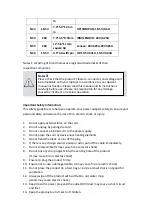 Предварительный просмотр 5 страницы LVSUN LS-Q5U-PD User Manual