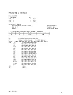 Preview for 16 page of LW MEASUREMENTS PIZA 12 Operation Manual