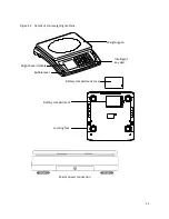 Preview for 11 page of LW MEASUREMENTS TREE LCT 110 Operating Manual