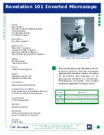 LW Scientific LW-101 Specifications preview