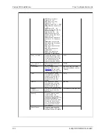 Предварительный просмотр 128 страницы LXE Akerstroms Tx700 Configuration Manual