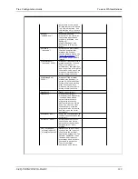 Preview for 129 page of LXE Akerstroms Tx700 Configuration Manual