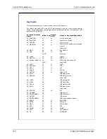 Preview for 140 page of LXE Akerstroms Tx700 Configuration Manual