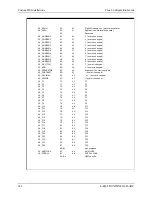 Preview for 142 page of LXE Akerstroms Tx700 Configuration Manual