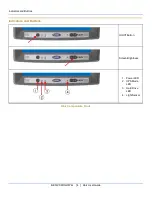 Предварительный просмотр 8 страницы LXE Karv User Manual