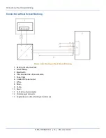 Предварительный просмотр 20 страницы LXE Karv User Manual