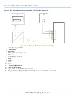 Предварительный просмотр 22 страницы LXE Karv User Manual