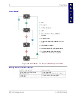 Preview for 40 page of LXE MX3-CE Reference Manual