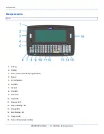 Preview for 14 page of LXE MX3Plus Reference Manual