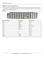 Preview for 253 page of LXE MX3Plus Reference Manual