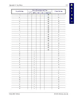 Preview for 117 page of LXE MX3X Reference Manual