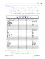 Preview for 253 page of LXE MX5X Reference Manual