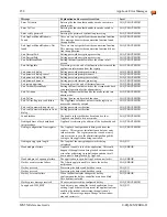 Preview for 275 page of LXE MX5X Reference Manual