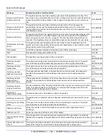 Preview for 275 page of LXE MX8WM Reference Manual