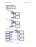 Preview for 10 page of LXNAV eCopilot10 System Installation Manual