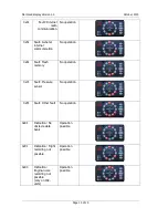 Preview for 10 page of LXNAV Flarm Speaker Manual