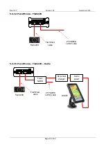 Preview for 13 page of LXNAV PowerMouse Manual