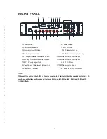 Предварительный просмотр 3 страницы LY International Electronics 6 PM - 310U Owner'S Manual