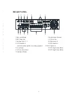 Предварительный просмотр 4 страницы LY International Electronics 6 PM - 310U Owner'S Manual