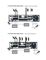 Предварительный просмотр 5 страницы LY International Electronics 6 PM - 310U Owner'S Manual