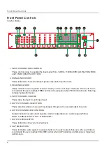 Предварительный просмотр 6 страницы LY International Electronics EF-801 Manual