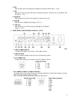 Предварительный просмотр 6 страницы LY International Electronics H-08EX Owner'S Manual