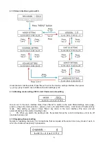 Предварительный просмотр 11 страницы LY International Electronics H-2400M Instruction Manual