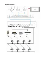 Предварительный просмотр 6 страницы LY International Electronics H-8000 Instruction Manual