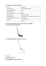 Предварительный просмотр 12 страницы LY International Electronics H-8500 Series Owner'S Manual