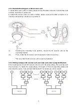 Предварительный просмотр 23 страницы LY International Electronics H-8500 Series Owner'S Manual