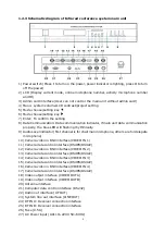 Предварительный просмотр 5 страницы LY International Electronics H-8510 Owner'S Manual