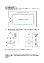 Предварительный просмотр 18 страницы LY International Electronics H-8510 Owner'S Manual