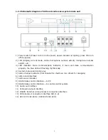 Предварительный просмотр 5 страницы LY International Electronics H-8700 Owner'S Manual