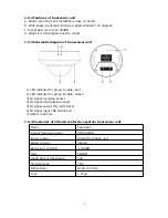 Предварительный просмотр 10 страницы LY International Electronics H-8700 Owner'S Manual