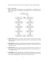 Предварительный просмотр 25 страницы LY International Electronics H-8700 Owner'S Manual